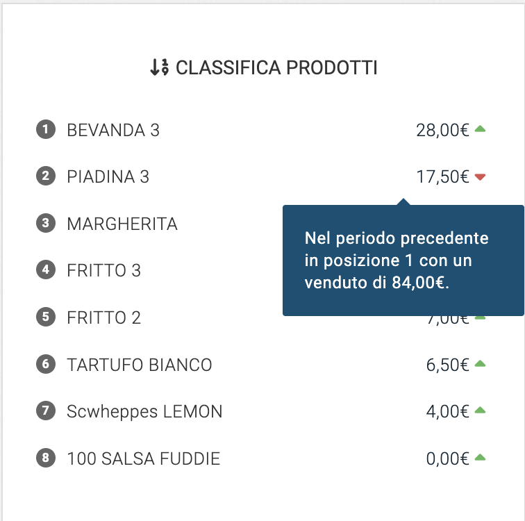 Screenshot 2023-09-26 alle 10.58.03.png