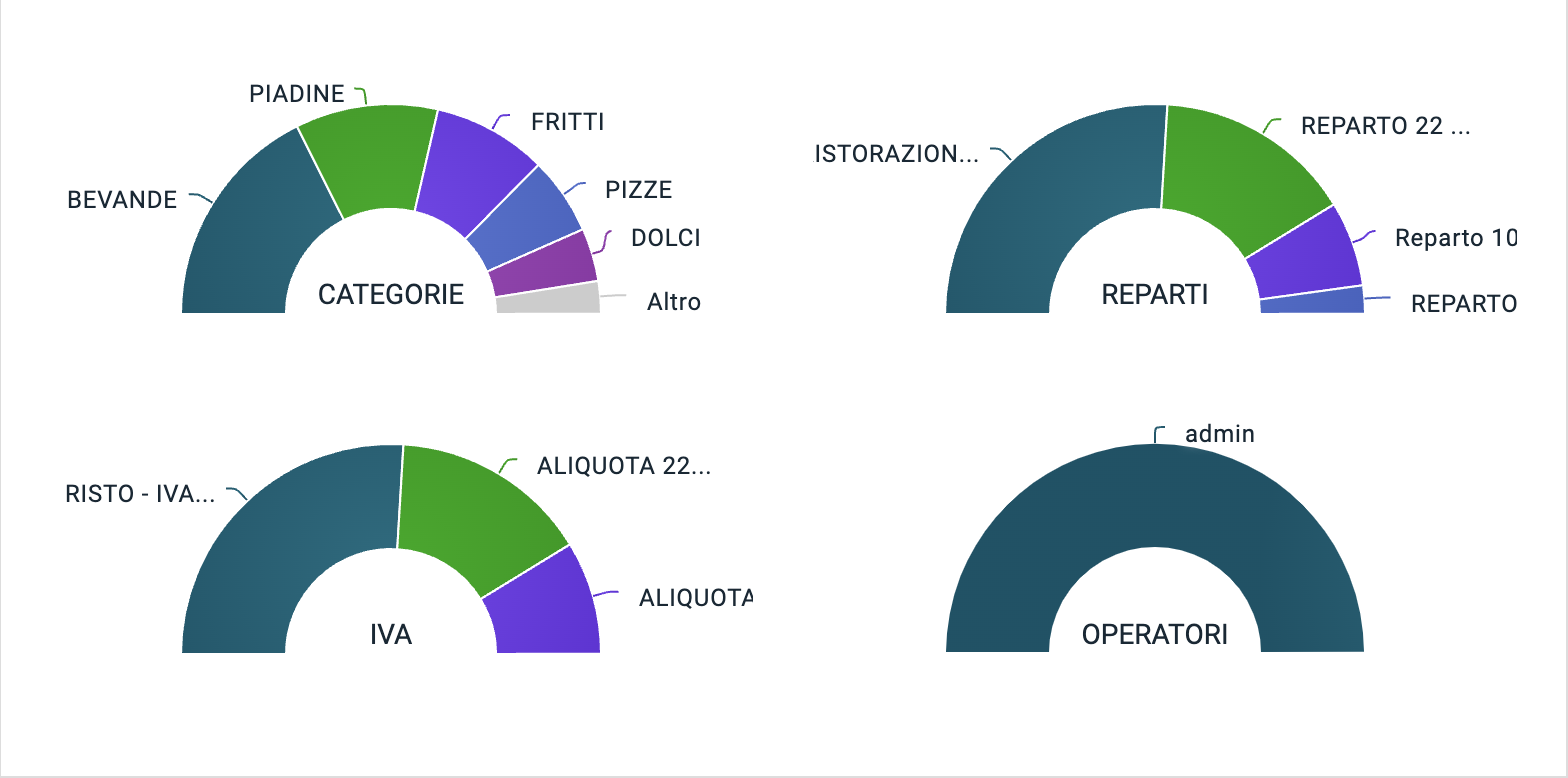 Screenshot 2023-09-26 alle 10.59.48.png