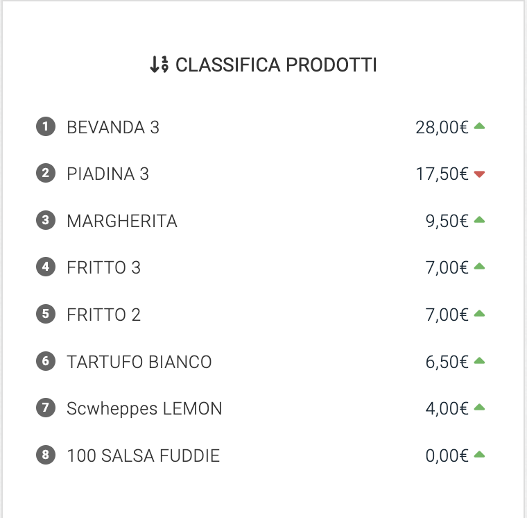 Screenshot 2023-09-26 alle 10.57.09.png
