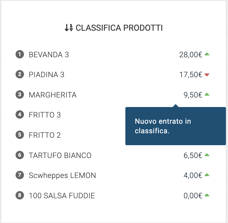 Screenshot 2023-09-26 alle 10.58.18.png