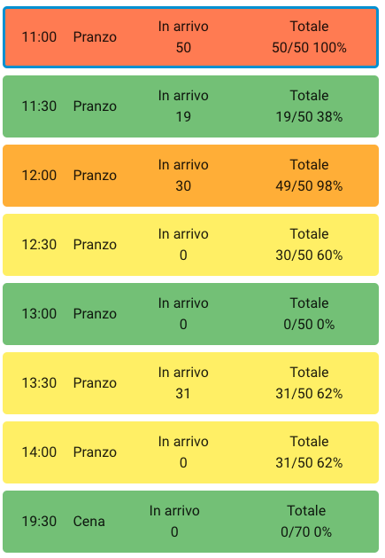 Screenshot 2023-12-12 alle 09.23.55.png