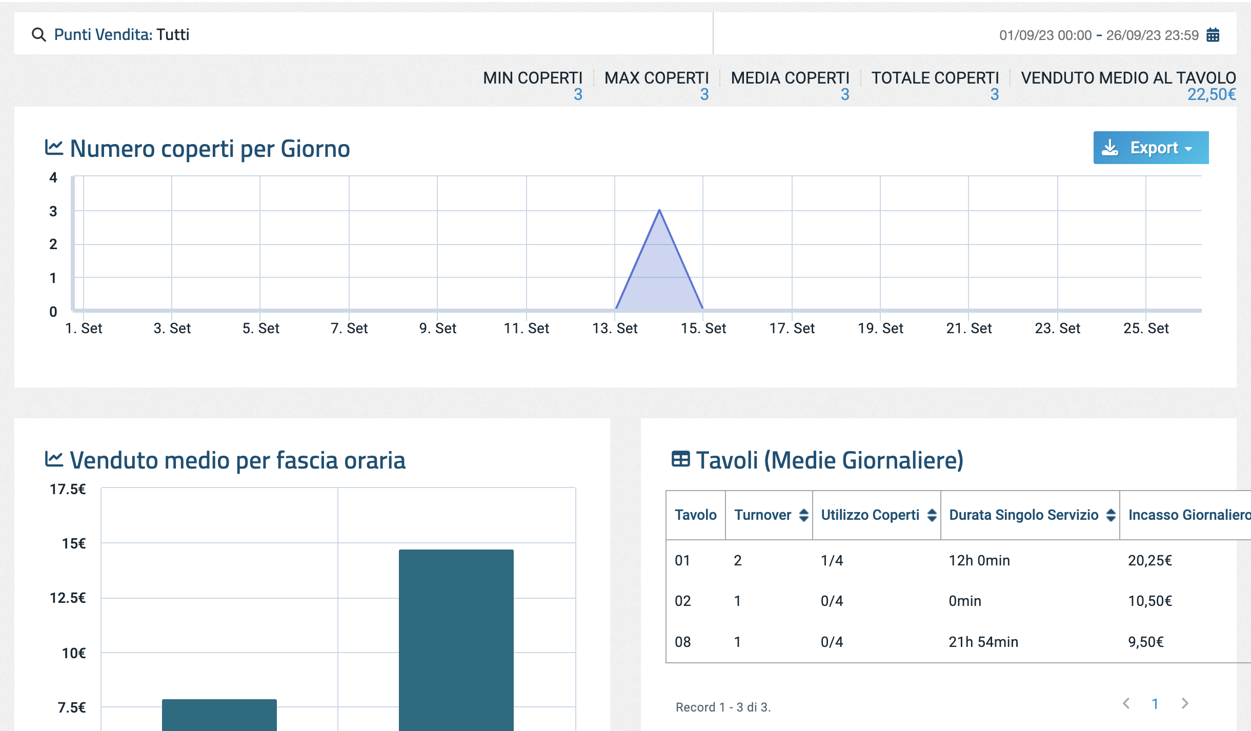 Screenshot 2023-09-26 alle 11.22.54.png
