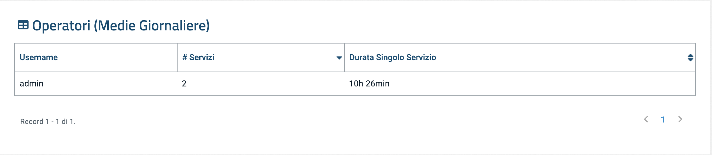 Screenshot 2023-09-26 alle 11.23.29.png