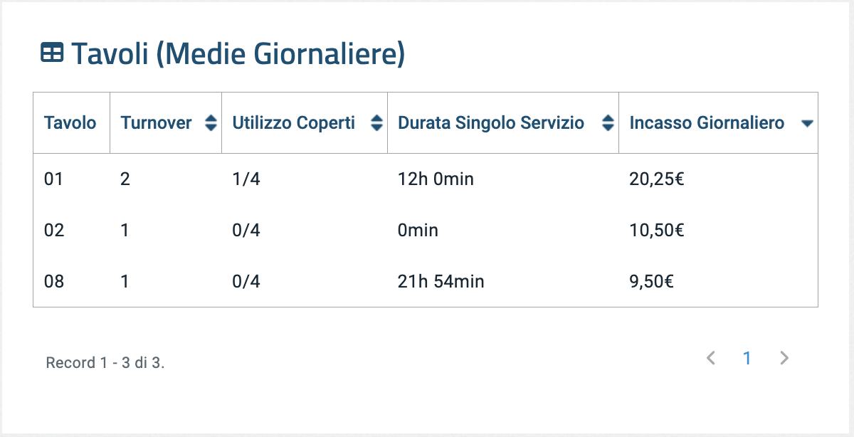 Screenshot 2023-09-26 alle 11.30.23.png