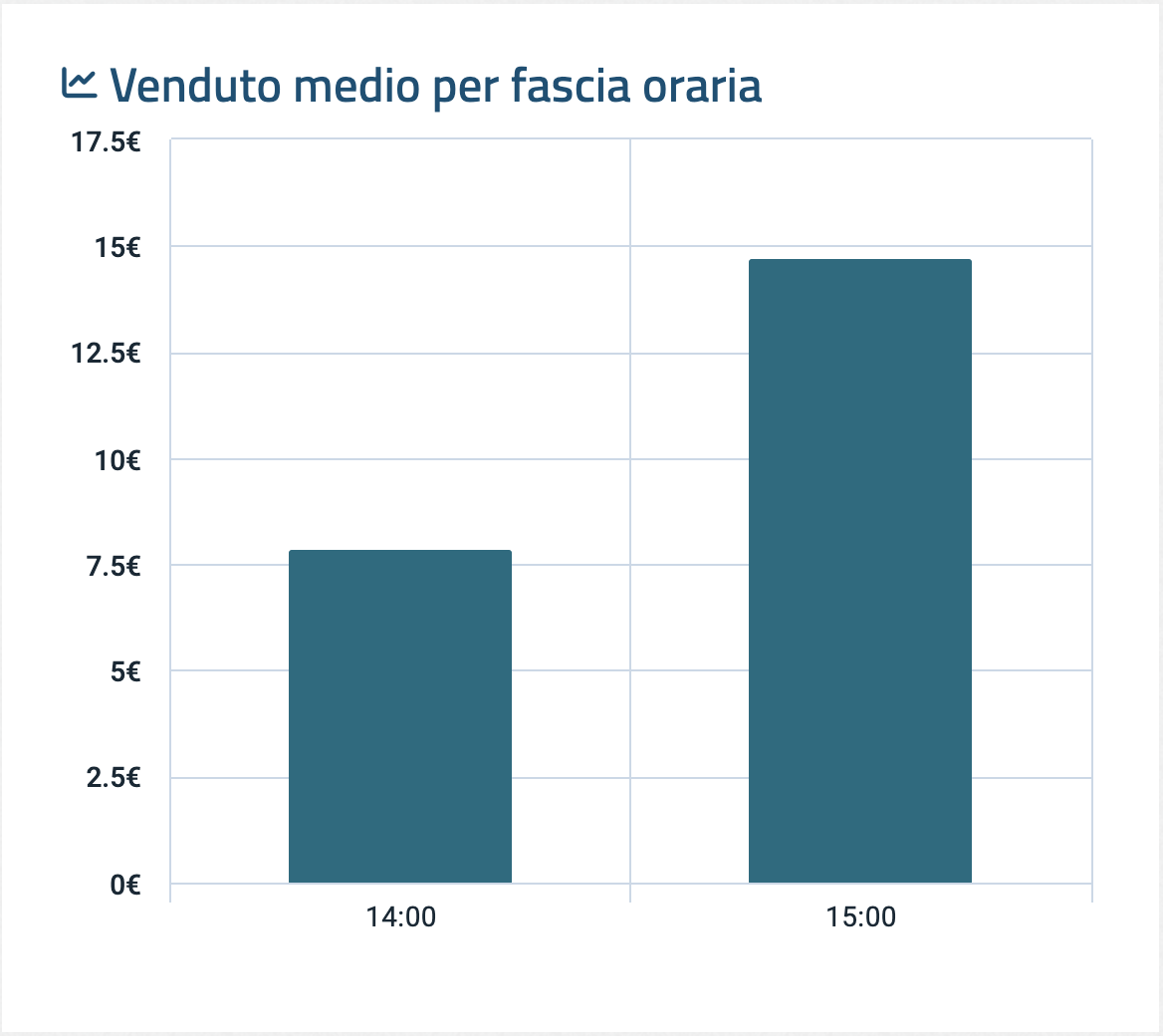 Screenshot 2023-09-26 alle 11.26.21.png