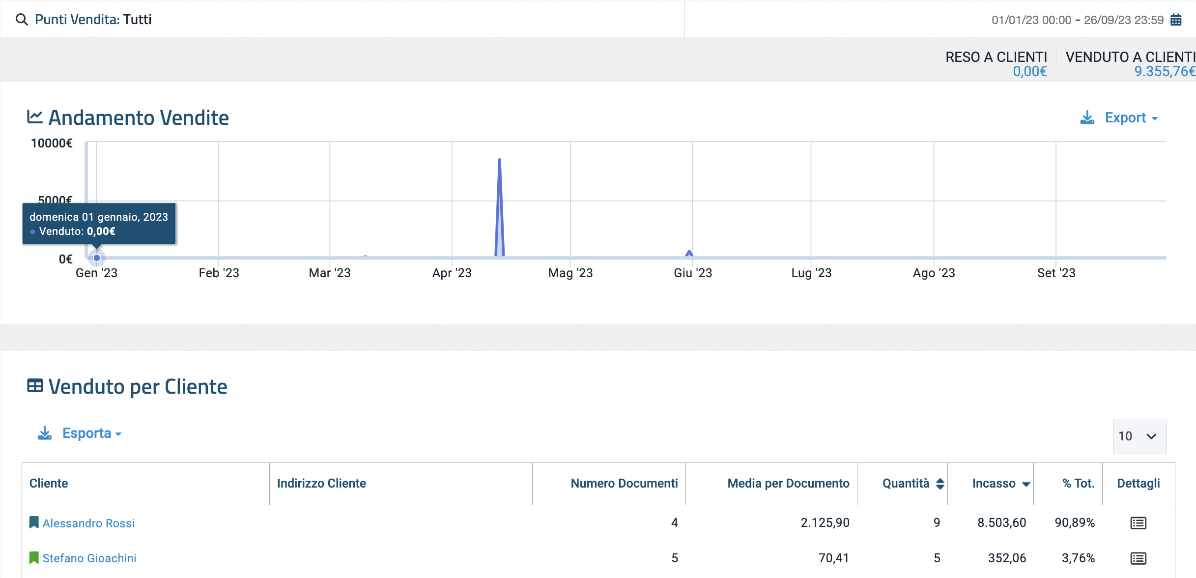 Screenshot 2023-09-26 alle 14.24.52.png